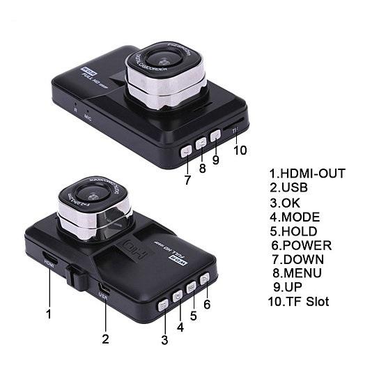 Black Box Dash Cam 1080P G-Sensor Looping Car Camera - Gizesis