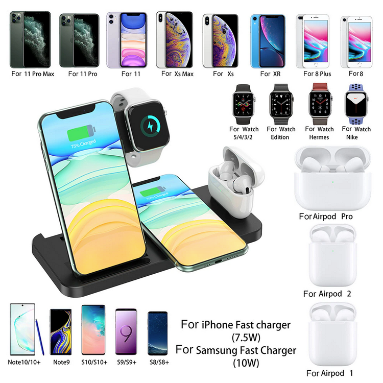 Dragon Wireless Charging Station For iPhone and Samsung phones - Gizesis