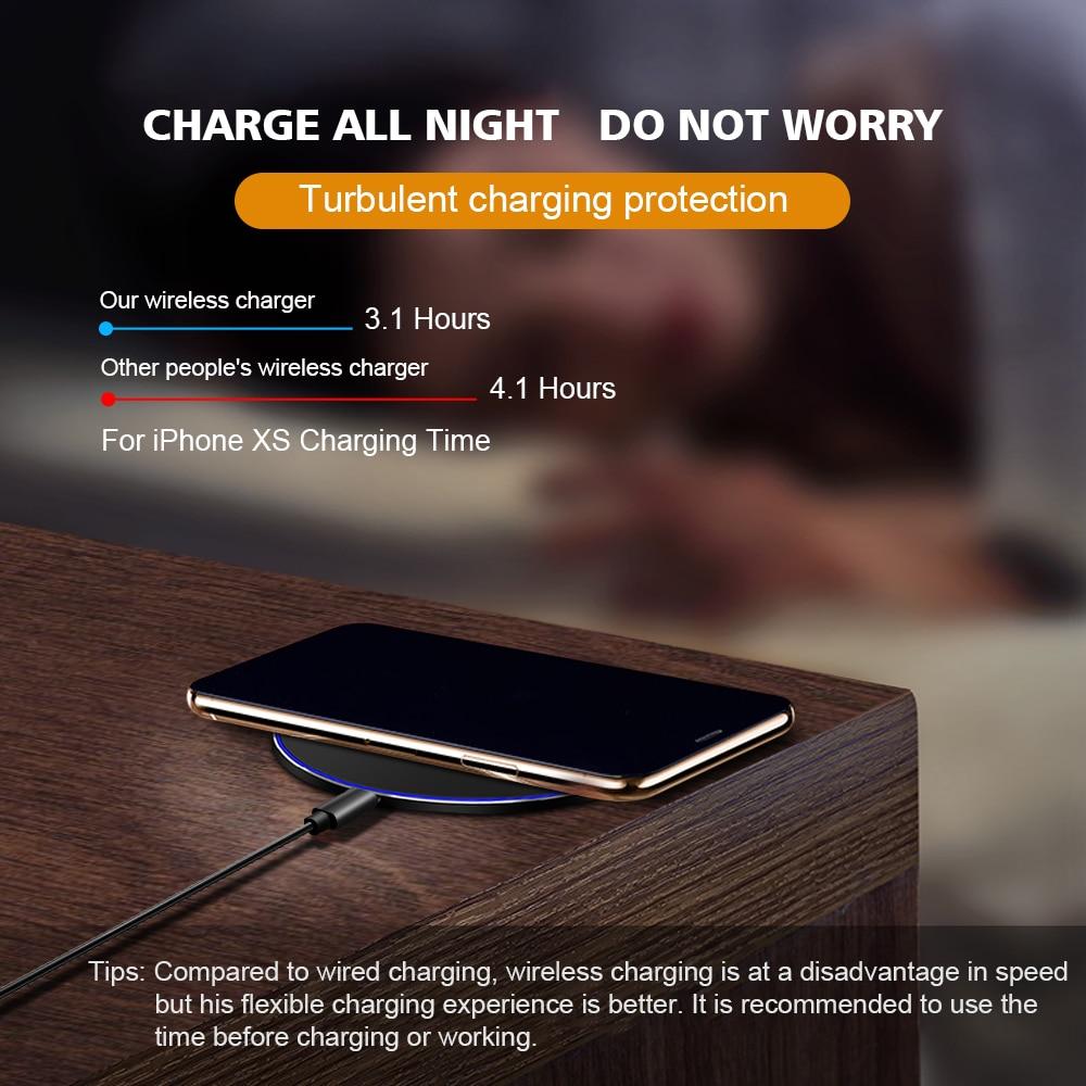 Dragon W9 30W Wireless Charging Pad - Gizesis